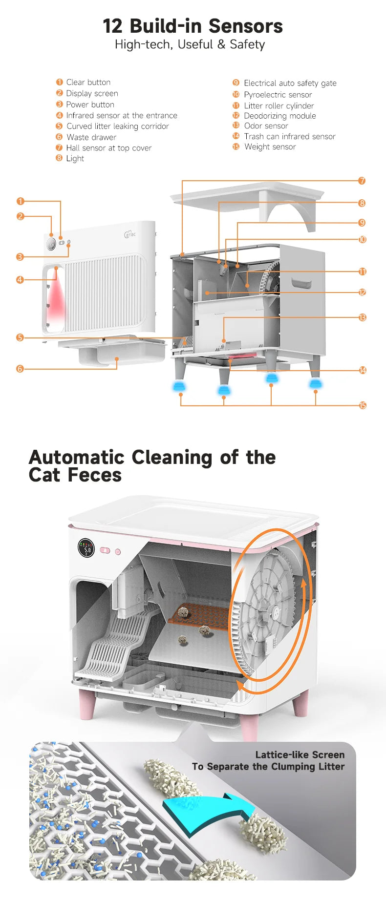 Wholesale New WIFI App Control 4th Generation Smart Cat Toilet Fully Enclosed Automatic Cat Litter Box