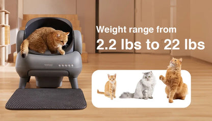 Neakasa M1 Neabot Open Self-Cleaning Automatic Smart Cat Litter Box - Android & IOS Compatible