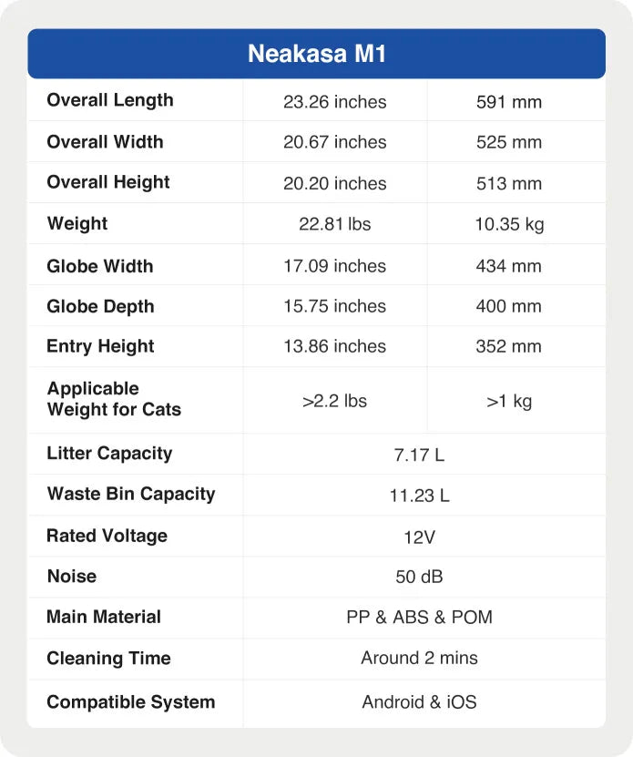 Neakasa M1 Neabot Open Self-Cleaning Automatic Smart Cat Litter Box - Android & IOS Compatible