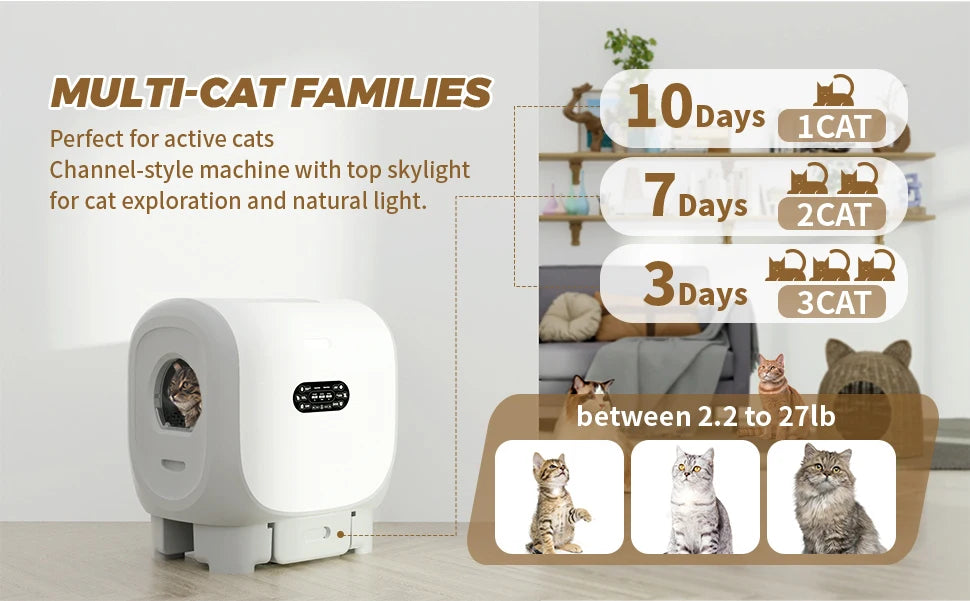 2024 New Design of 101L Large Self-Cleaning Automatic Cat Toilet  Fully Automatic Cat Litter Box