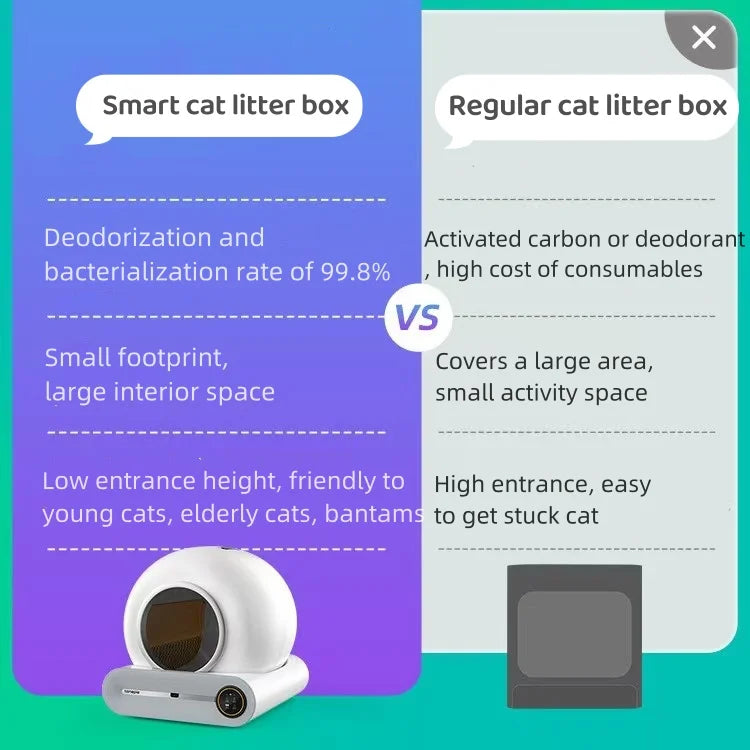 Motion Sensor Good quality	Enclosed self cleaning cat toilet cat litter box self cleaning	automatic smart cat litter box