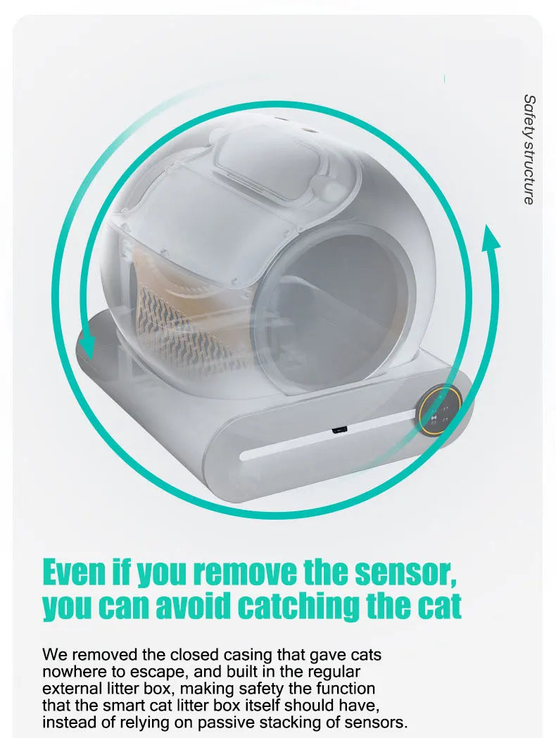 Smart Cat Litter Basin Automatic Cat Litter Box Self-Cleaning Sandbox Toilet for Multiple Cats