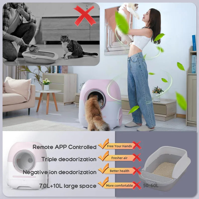 Wifi App Control Self Cleaning Automatic Cat Litter Box 80l Negative Ion Deodorization Smart Cat Toilet