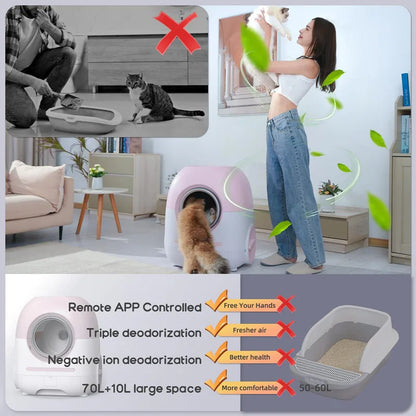 Wifi App Control Self Cleaning Automatic Cat Litter Box 80l Negative Ion Deodorization Smart Cat Toilet