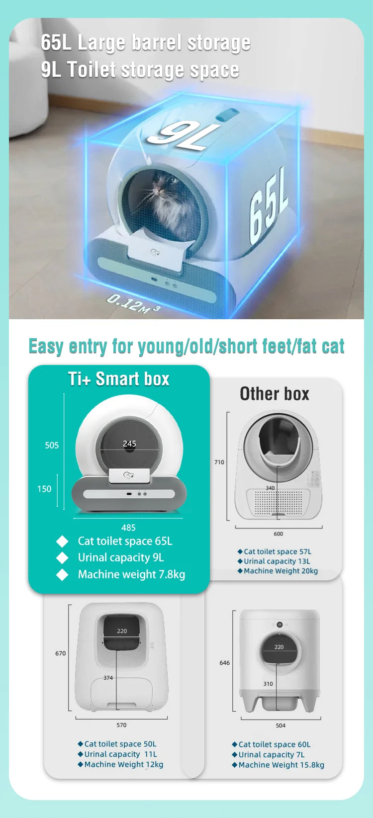 EU Warehouse 2024 New Ti+ Intelligent Automatic Smart Cat Litter Box areneros para gatos Self Cleaning Litter Box for Cats