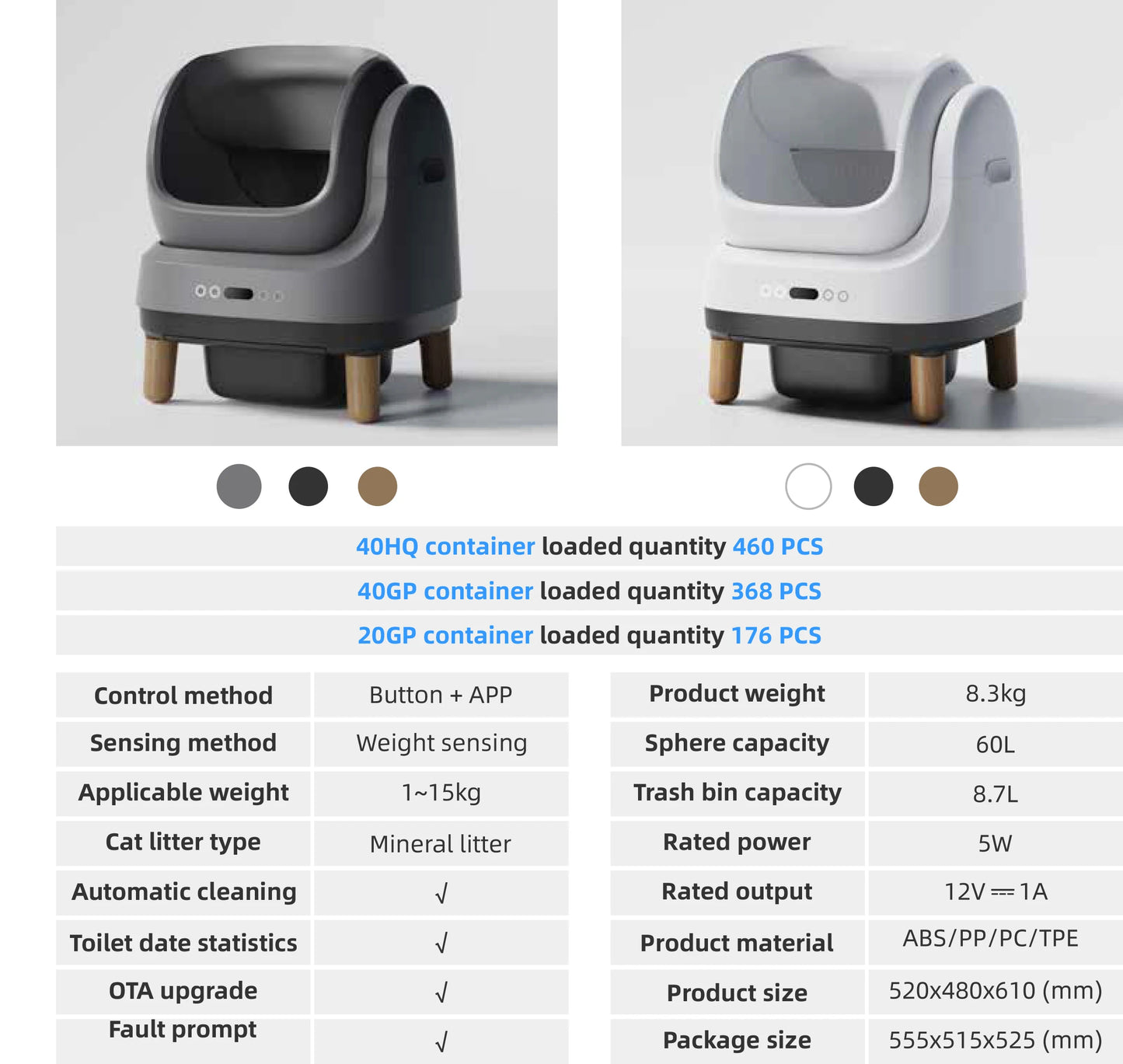 Open-Top Self-Cleaning Cat Litter Box With App Control