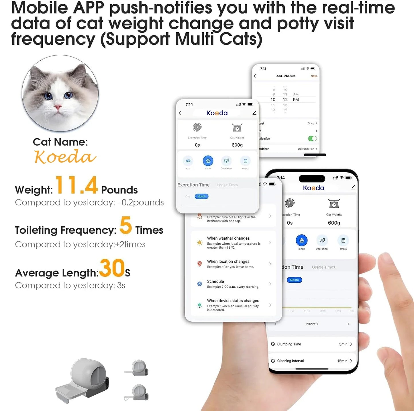 Automatic Cat Litter Box with APP Control Odor Removal Safety Protection for Multiple Cats Smart Cat Litter Box & Accessories