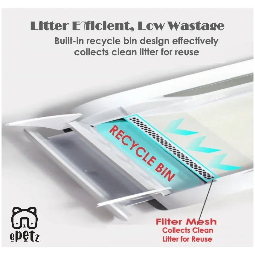 Luxury Large Enclosed Portable Automatic Cat Litter Toilet Auto Smart Intelligent Self Cleaning Cat litter box