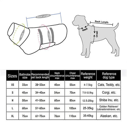 PawWrap™ | The Innovative Pet Bathrobe