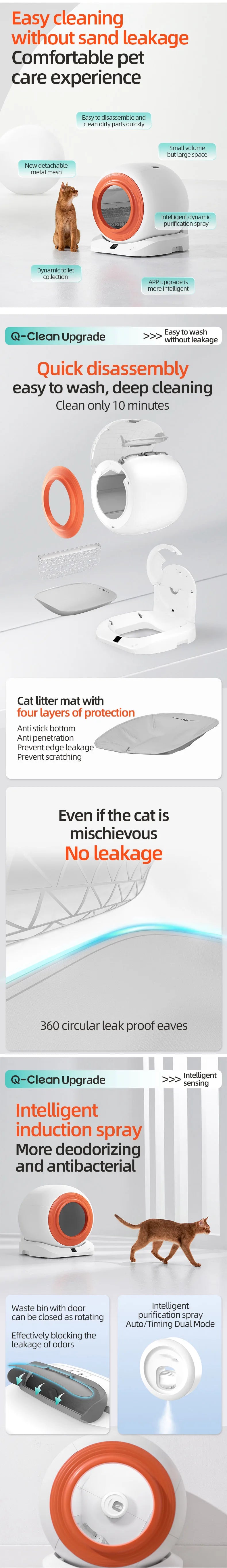 Smart Liter Cat & Accessories Self Cleaning Automatic Litter Box